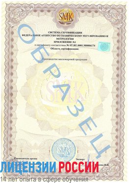 Образец сертификата соответствия (приложение) Тарко-сале Сертификат ISO 22000